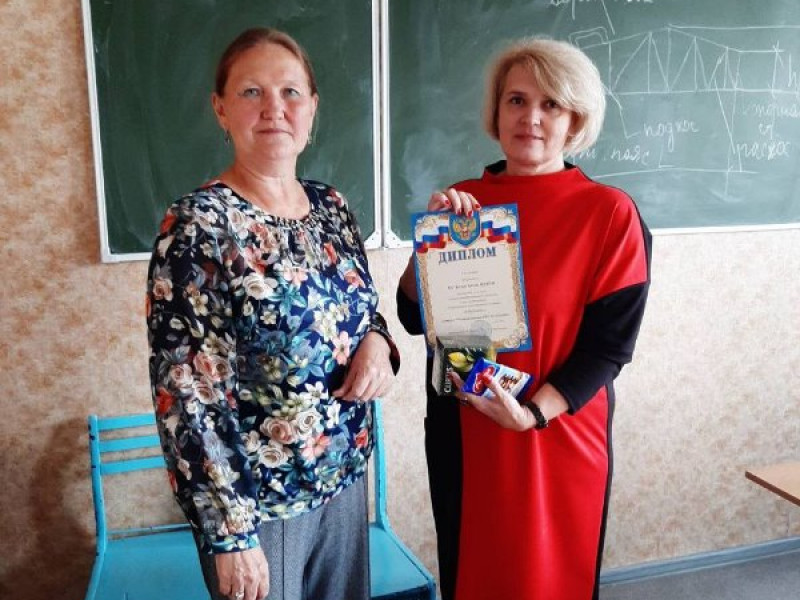 Педагогический совет.