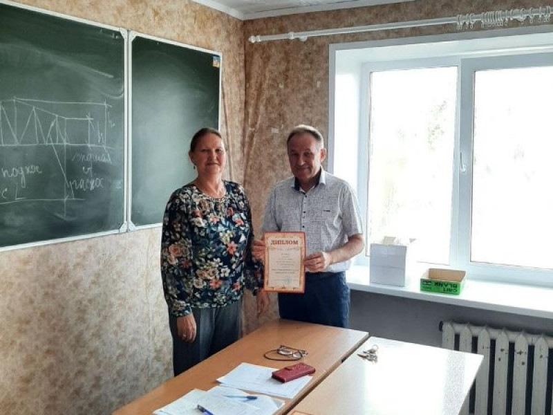 Педагогический совет.