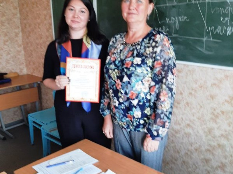 Педагогический совет.