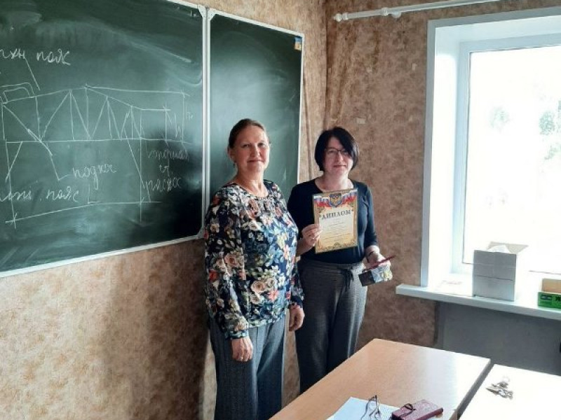 Педагогический совет.