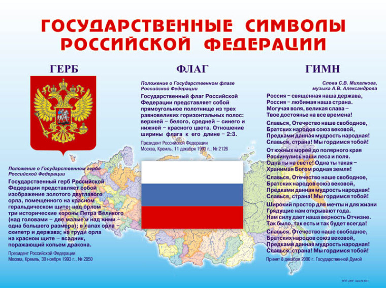 Государственные символы Российской Федерации.